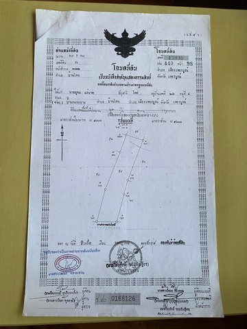 Post list 1